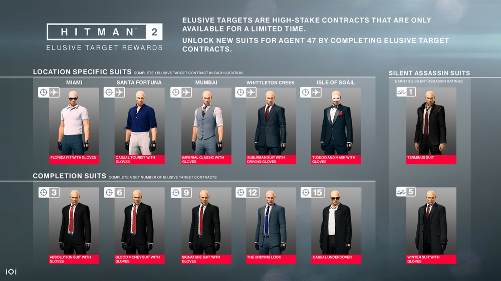 hitman 2 elusive target 2.png hitman 2 elusive target 2.png